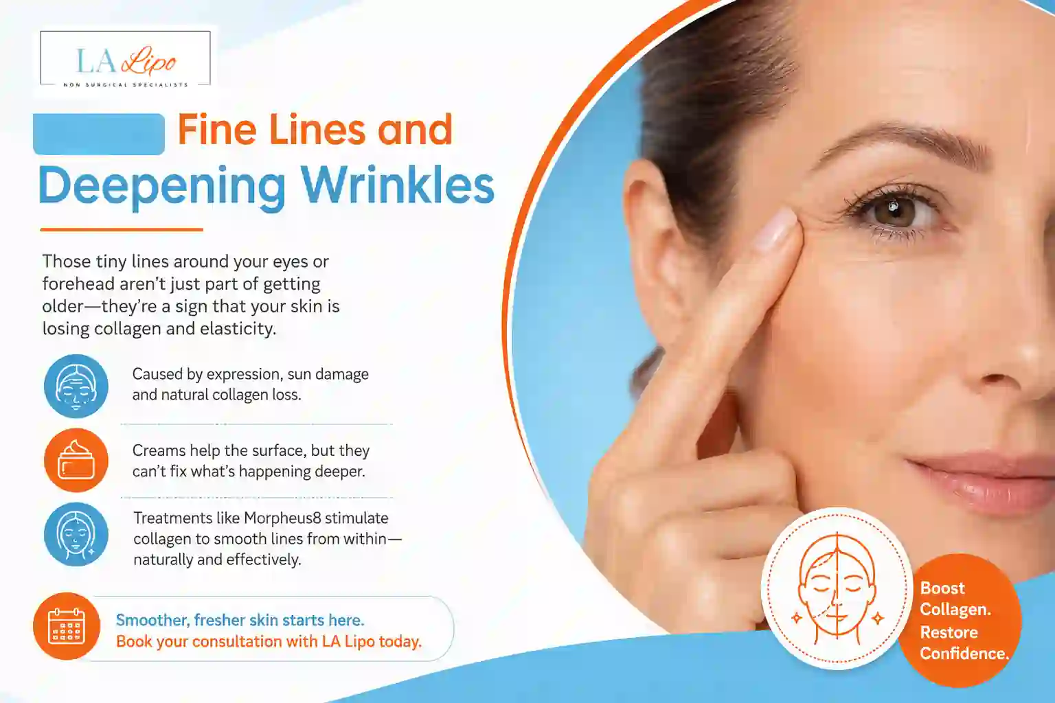 Sign #2: Fine Lines and Deepening Wrinkles Greater London (Lambeth)